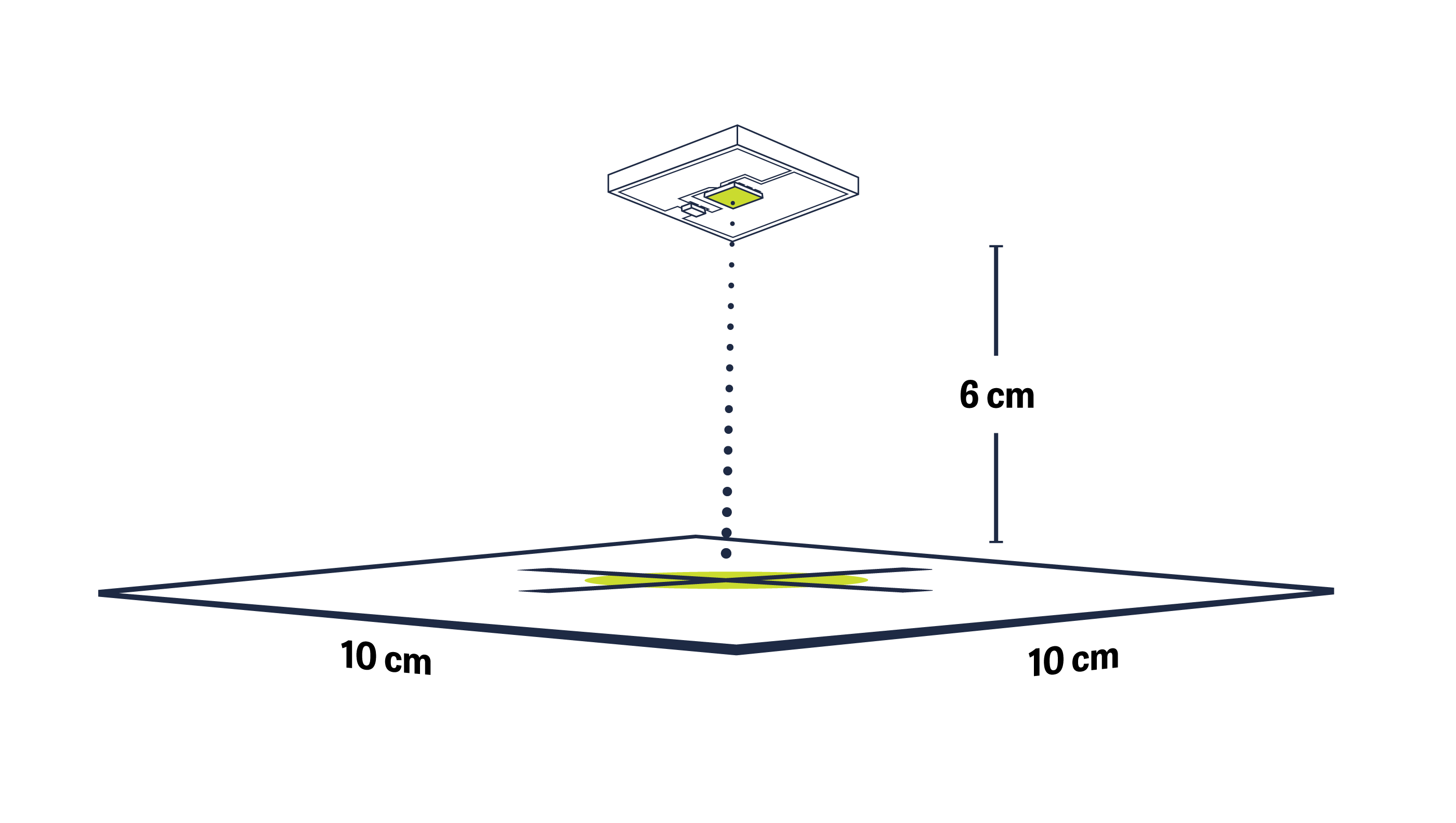 不连贯的辐射模式